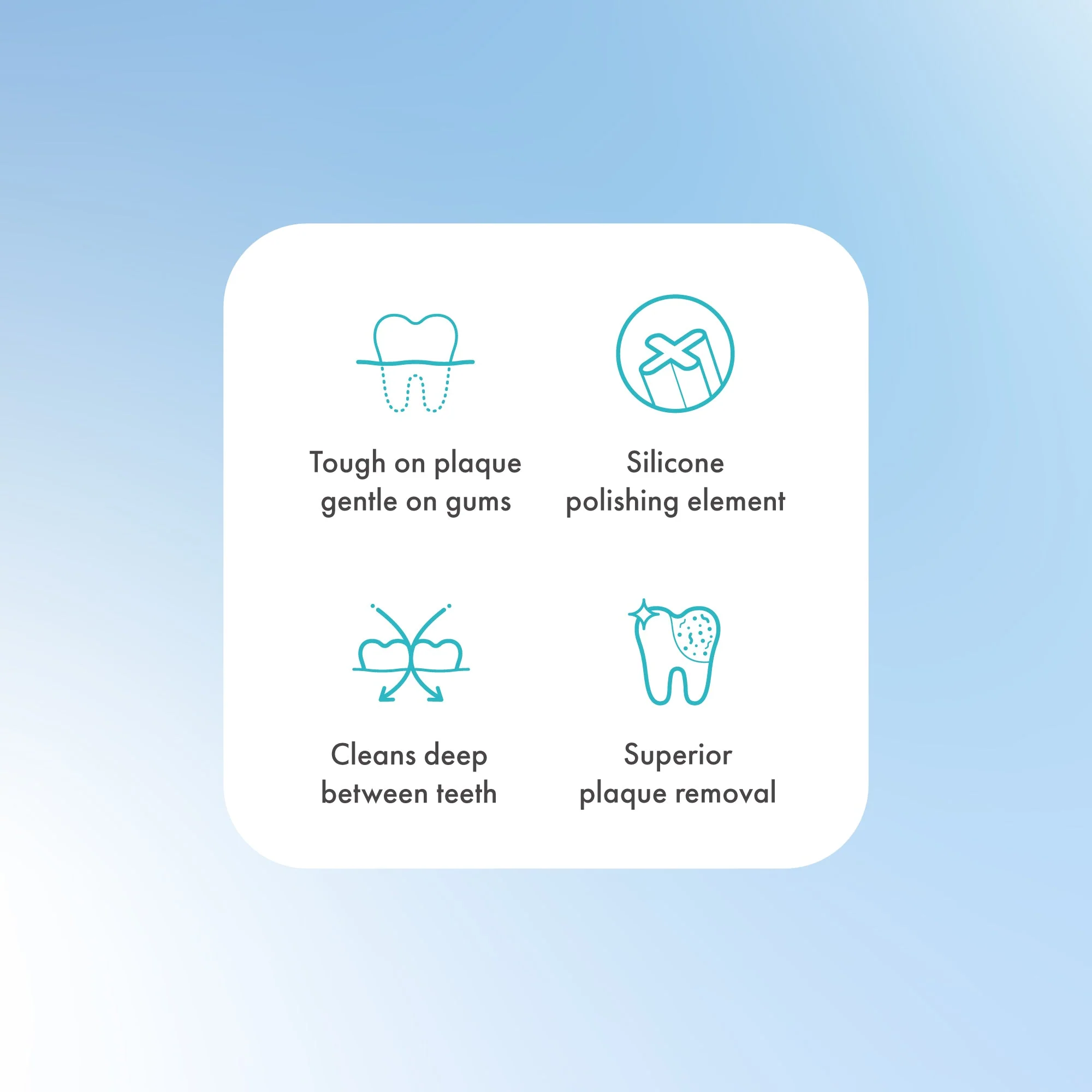 Ordo Sonic Brush Head Arctic Blue | Ocean 4x - Image 5