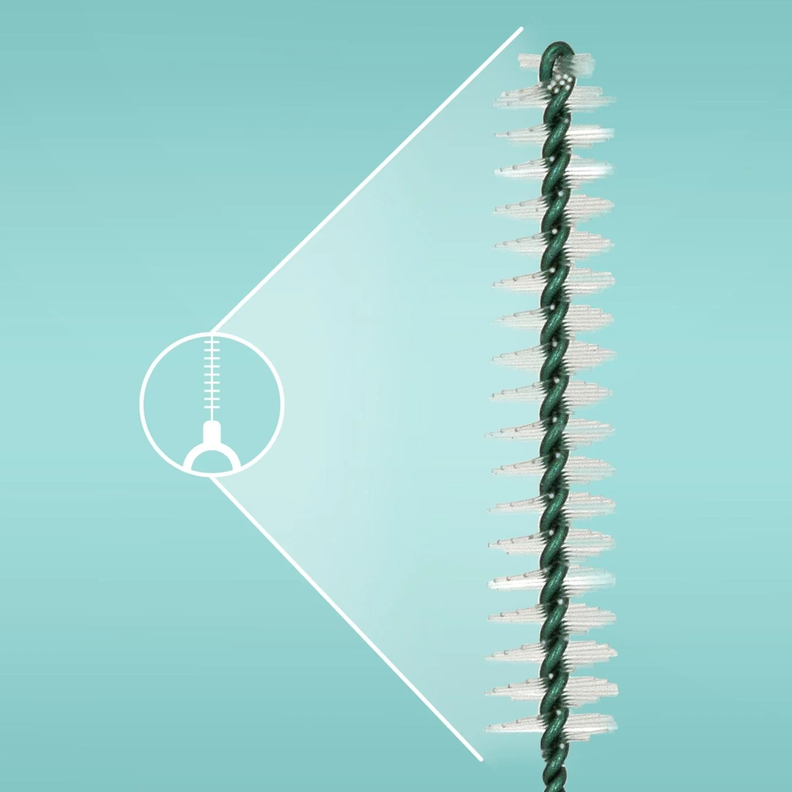 Ordo x YuLife Interdental Brushes - Image 5